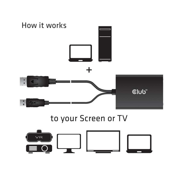 Club3D DISPLAYPORT TO DUAL LINK DVI-I DUAL LINK ACTIVE ADAPTER MAX RES 4K30HZ