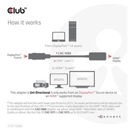 Club3D DisplayPort1.4 to HDMI 4K120Hz/8K60Hz HDR Active adapter M/F