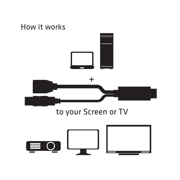Club3D HDMI to DisplayPort Adapter Male/Female