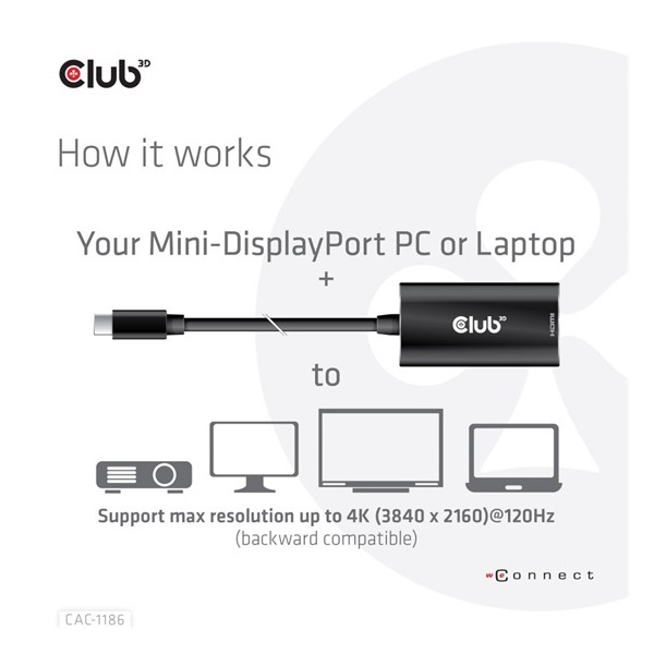 Club3D Mini DisplayPort 1.4 to HDMI 4K120Hz with DSC1.2 Active Adapter M/F