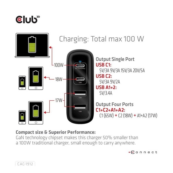 Club3D USB-C Power Adapter 100W EU -  Hálózati töltő