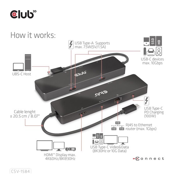 ADA Club3D USB3.2 Gen2 Type-C, 6-in-1 Dual Displays Portable Dock with USB Type-C Video 4K60Hz