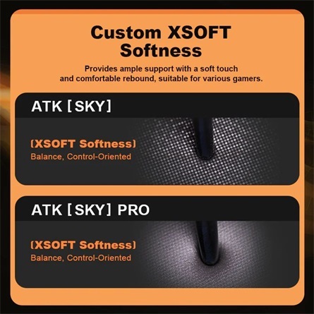 ATK Sky Pro narancssárga egérpad