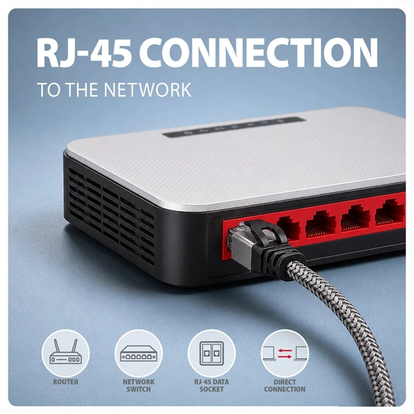 AXAGON ADE-AM50 USB-A Gigabit Ethernet adapter integrált CAT6 hálózati RJ-45 kábellel (5 m)
