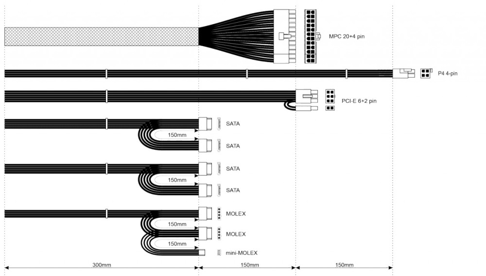 Akyga 600W AK-B1-600 Basic tápegység