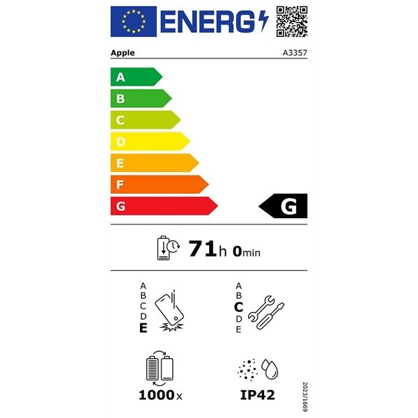 Apple 11" iPad Pro 1TB Wi-Fi Silver (ezüst)