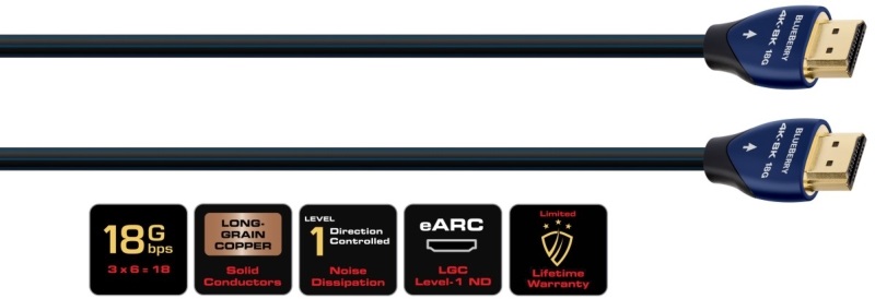 AudioQuest BlueBerry HDM18BLUE200 2m HDMI 2.1 kábel