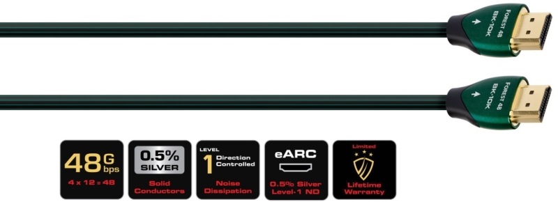 AudioQuest Forest HDM48FOR200 2m HDMI 2.1 kábel