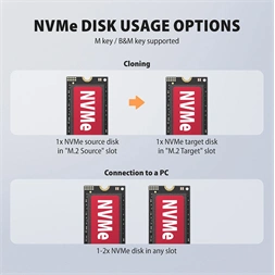 Axagon ADSA-M2C22 USB-C 20Gbps dokkolóállomás 2x M.2 NVMe / SATA SSD-hez, PC nélküli lemezklónozási funkcióval