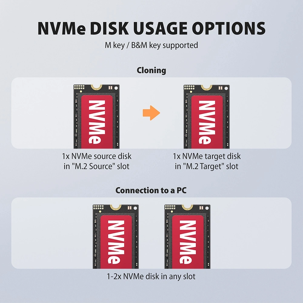 Axagon ADSA-M2C22 USB-C 20Gbps dokkolóállomás 2x M.2 NVMe / SATA SSD-hez, PC nélküli lemezklónozási funkcióval