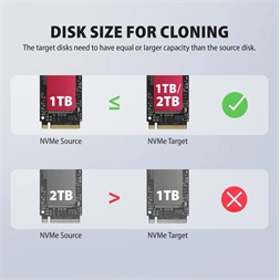 Axagon ADSA-M2C44 4x M.2 NVMe SSD-hez, PC nélküli lemezklónozási funkcióval USB4 dokkoló állomás