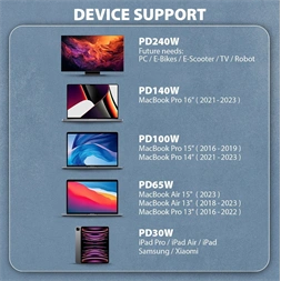 Axagon BUCM4X-CM05AB NewGEN+ 0,5m USB-C Gen 3×2 240W adat- és töltőkábel