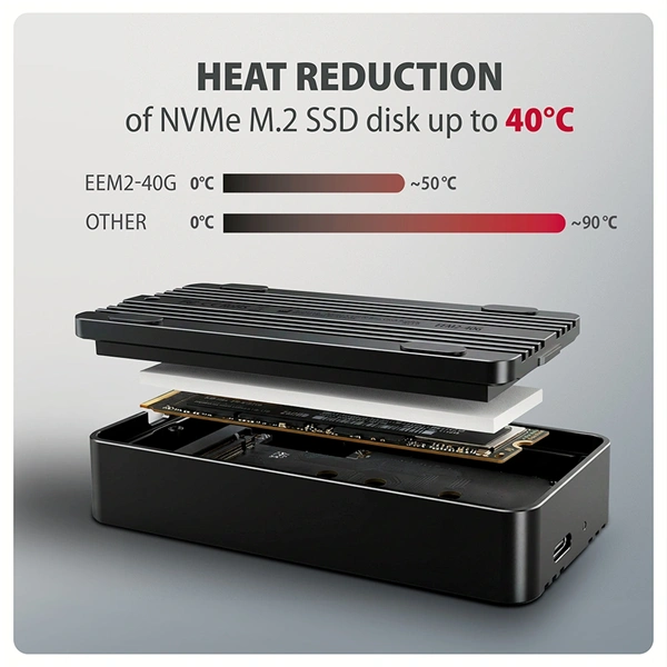 Axagon EEM2-40G M.2 NVMe SSD-hez USB-C 40Gbps külső ház
