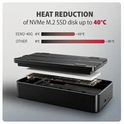 Axagon EEM2-40G M.2 NVMe SSD-hez USB-C 40Gbps külső ház