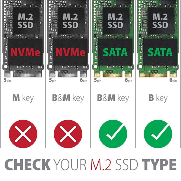 Axagon EEM2-SA USB microB 3.2 Gen1 - M.2 SATA SSD ház (Újracsomagolt)