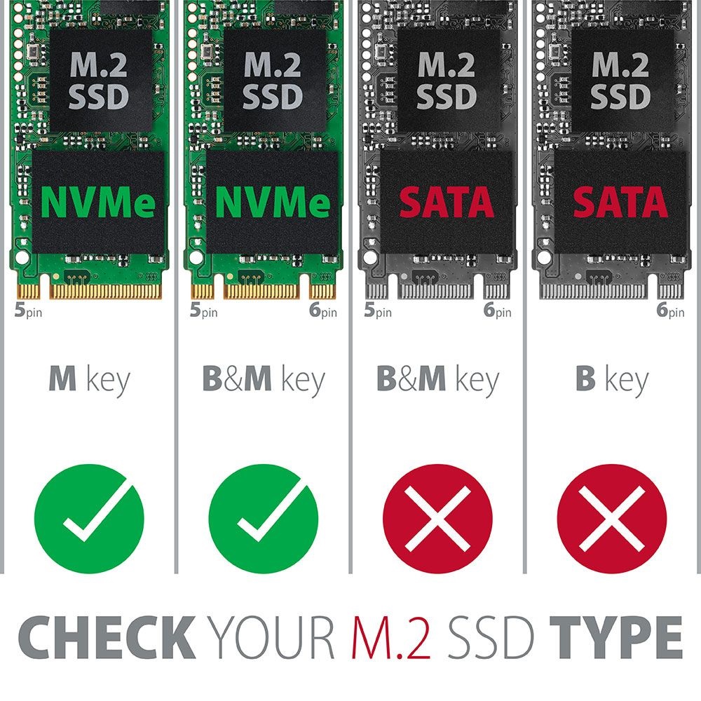 Axagon PCEM2-ND PCI-Express - NVME+M-key/dataswitch/SP/LP M.2 adapter