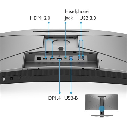 Benq 34" EX3415R MOBIUZ UWQHD IPS 144Hz DP/HDMI/USB ívelt szürke gamer monitor