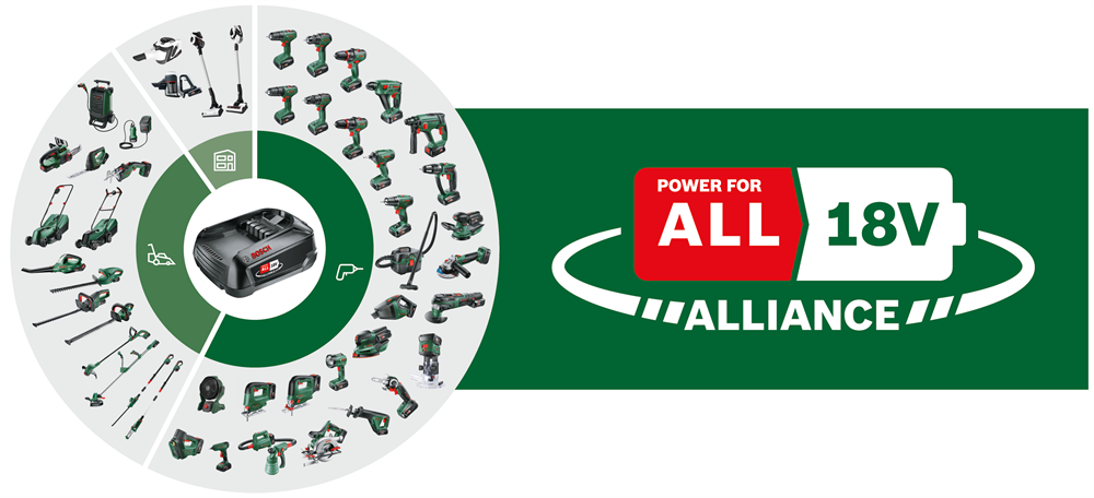 Bosch 0600861A00 Keo 18 LI akkumulátoros kerti fűrész