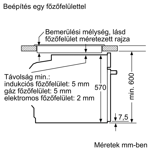 Bosch HRA334EB0 fekete, beépíthető, sütőtér: 71L, grill, légkeverés, hidrolitikus, sütő