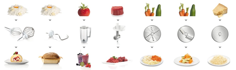 Bosch MUM58231 fehér-ezüst konyhai robotgép (Újszerű)