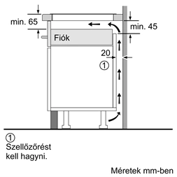 Bosch PUE64KBB5E fekete, beépíthető, indukciós, főzőzóna: 4, beépíthető méret: 56cm, főzőlap