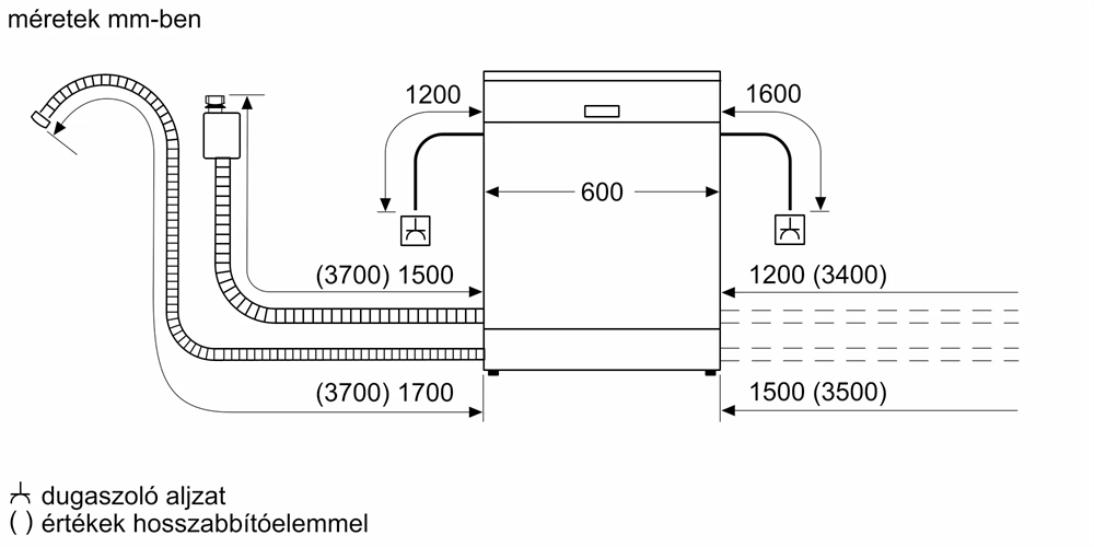 Bosch SMI2ITS33E programok száma: 5, beépíthető, 12 terítékes mosogatógép 