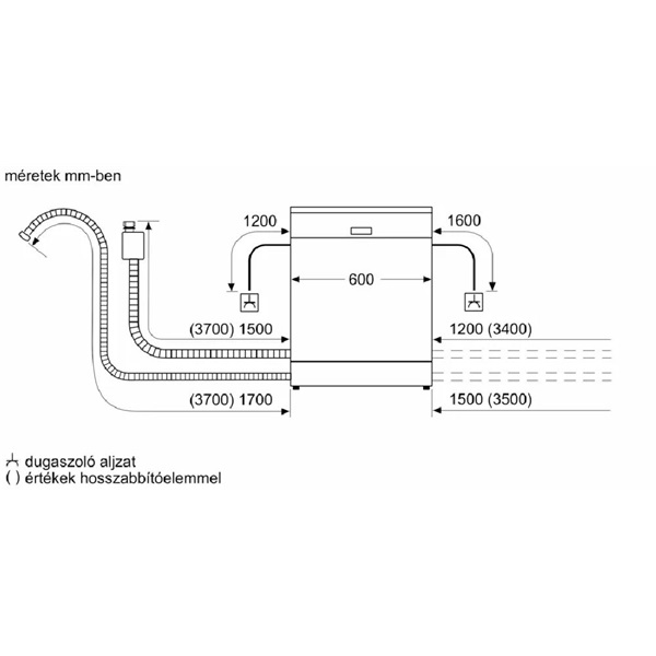 Bosch SMI4HTS00E beépíthető 13 terítékes mosogatógép (Használt - B)
