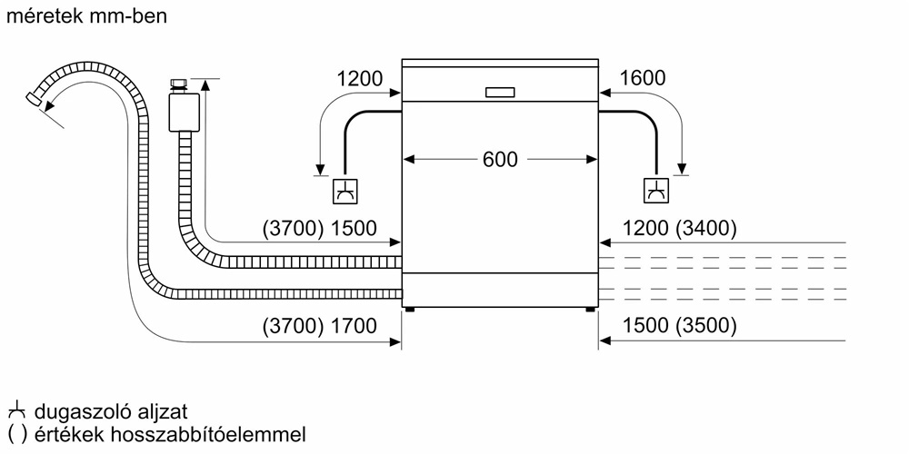 Bosch SMS25AW05E fehér, programok száma: 5, szabadonálló, 12 terítékes mosogatógép (Újszerű)