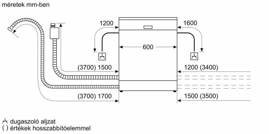Bosch SMS25AW10F fehér, szabadonálló, programok száma:5, 12 terítékes mosogatógép