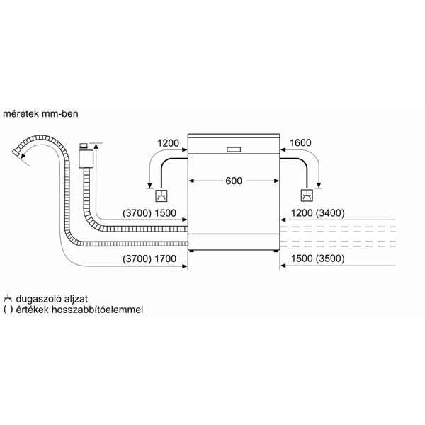 Bosch SMS46KW02E fehér, programok száma: 5, szabadonálló, 13 terítékes mosogatógép
