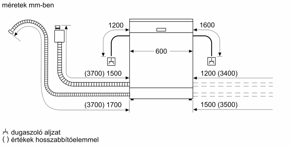 Bosch SMS46KW02E fehér, programok száma: 5, szabadonálló, 13 terítékes mosogatógép