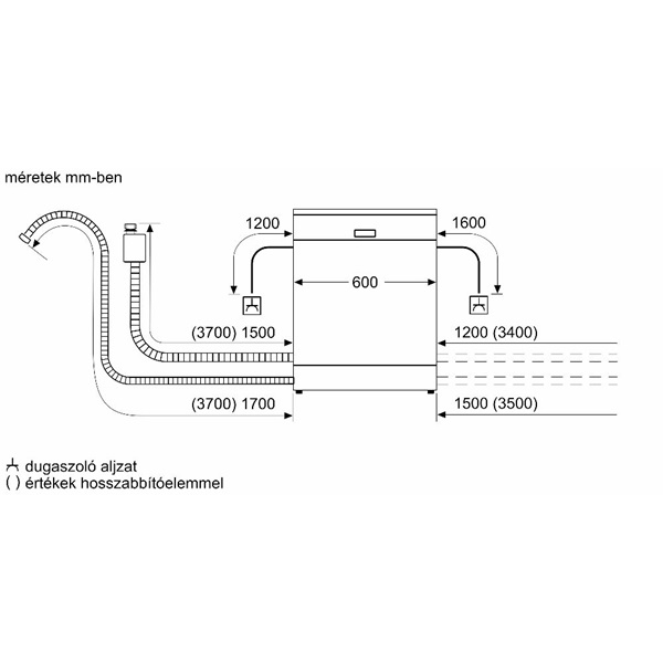 Bosch SMS4EMI06E 14 terítékes inox mosogatógép