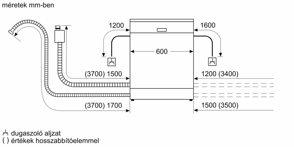 Bosch SMS4HVI02E inox, programok száma: 6, szabadonálló, 14 terítékes mosogatógép  (Használt - B)