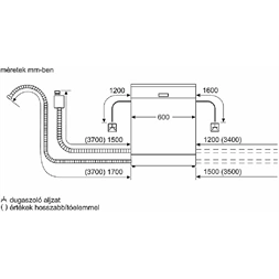 Bosch SMV4HTX00E programok száma: 6, beépíthető, 13 terítékes mosogatógép (Újszerű)