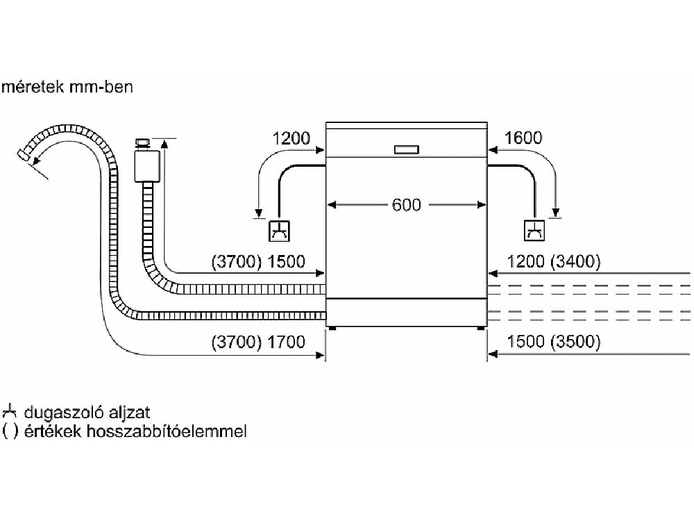 Bosch SMV4HTX00E programok száma: 6, beépíthető, 13 terítékes mosogatógép (Újszerű)