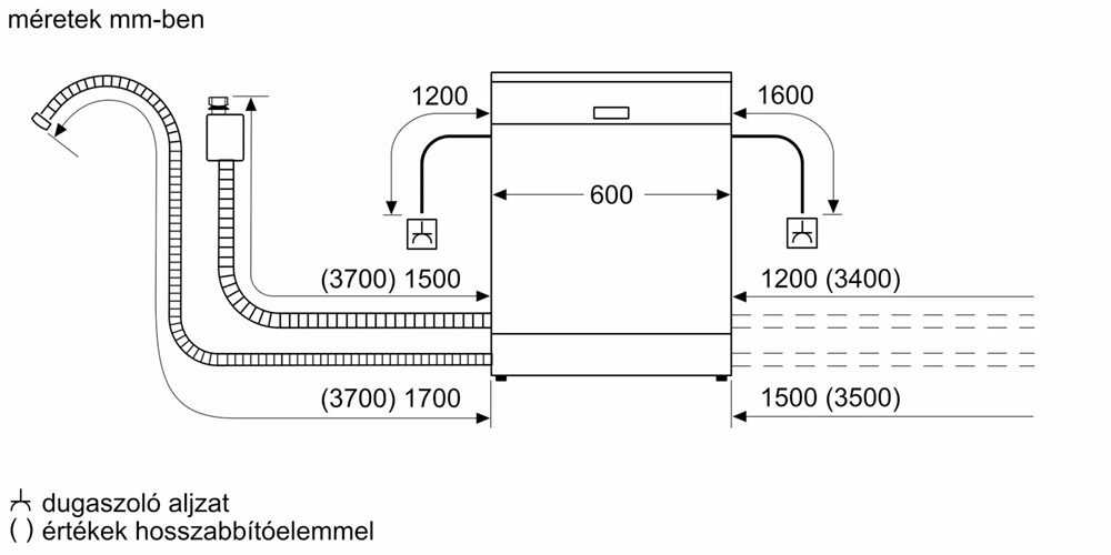 Bosch SMV4HVX33E programok száma: 13, beépíthető, 13 terítékes mosogatógép 