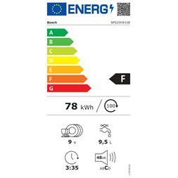 Bosch SPS2IKW10E fehér, programok száma: 5, keskeny szabadonálló, 9 terítékes mosogatógép 
