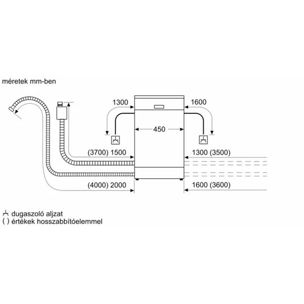 Bosch SPV4EMX24E fehér, programok száma: 6, beépíthető, 10 terítékes mosogatógép 