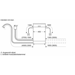 Bosch SPV4EMX24E fehér, programok száma: 6, beépíthető, 10 terítékes mosogatógép 