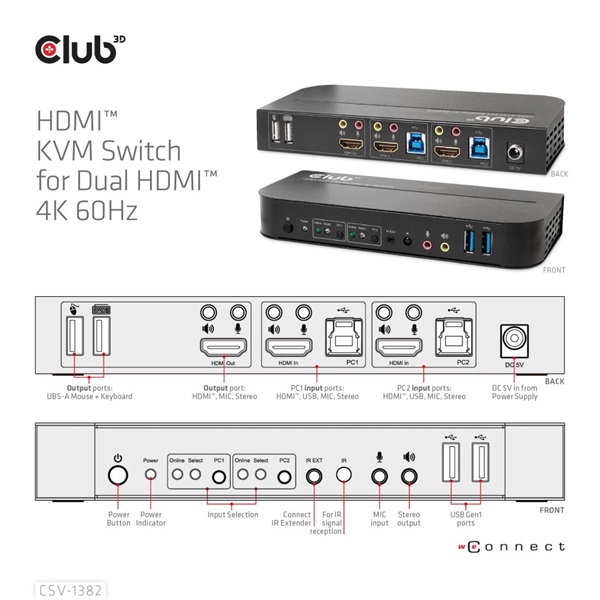 CLUB3D HDMI - Dual HDMI 4K 60Hz KVM switch