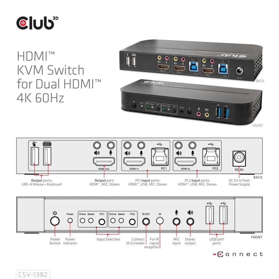 CLUB3D HDMI - Dual HDMI 4K 60Hz KVM switch