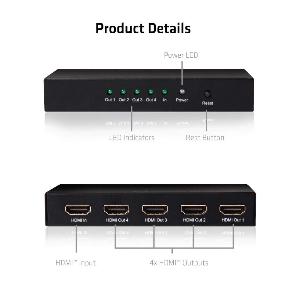 CLUB3D SenseVision HDMI 2.0 4 portos UHD Splitter