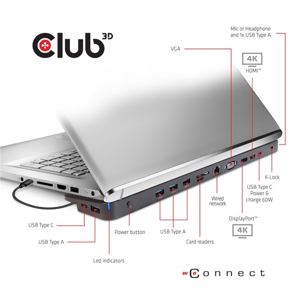 CLUB3D SenseVision USB 3.2 Type C Triple Display Dock 100W