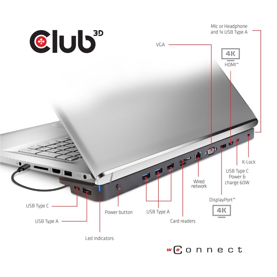 CLUB3D SenseVision USB 3.2 Type C Triple Display Dock 100W