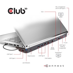 CLUB3D SenseVision USB 3.2 Type C Triple Display Dock 100W