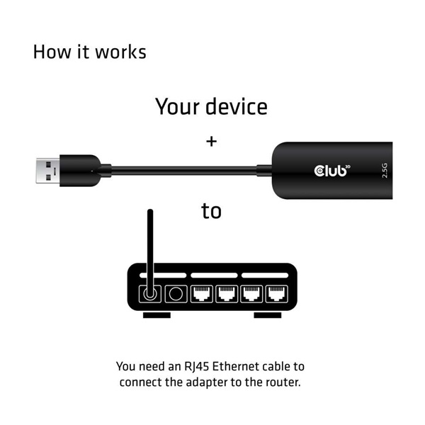 CLUB3D USB 3.2 - RJ45 2.5Gbps Ethernet adapter