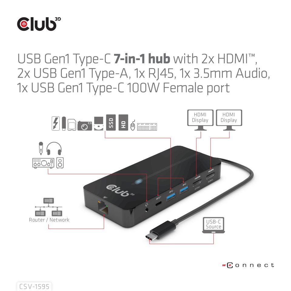 CLUB3D USB-C 7-IN-1 2xHDMI/2xUSB-A/RJ45/3,5mm jack/USB-C 100W HUB