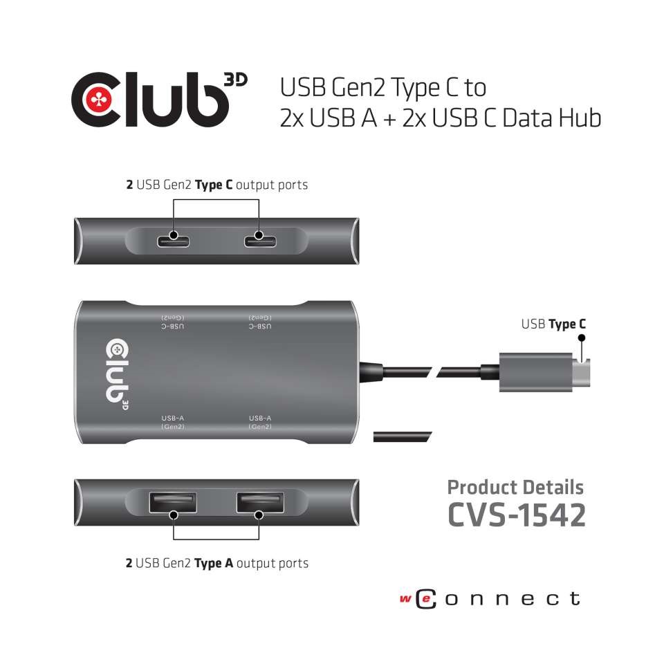 CLUB3D USB Gen2 Type C - 2x USB A + 2x USB C Data HUB