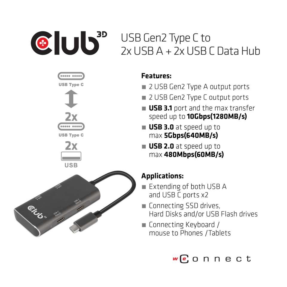 CLUB3D USB Gen2 Type C - 2x USB A + 2x USB C Data HUB