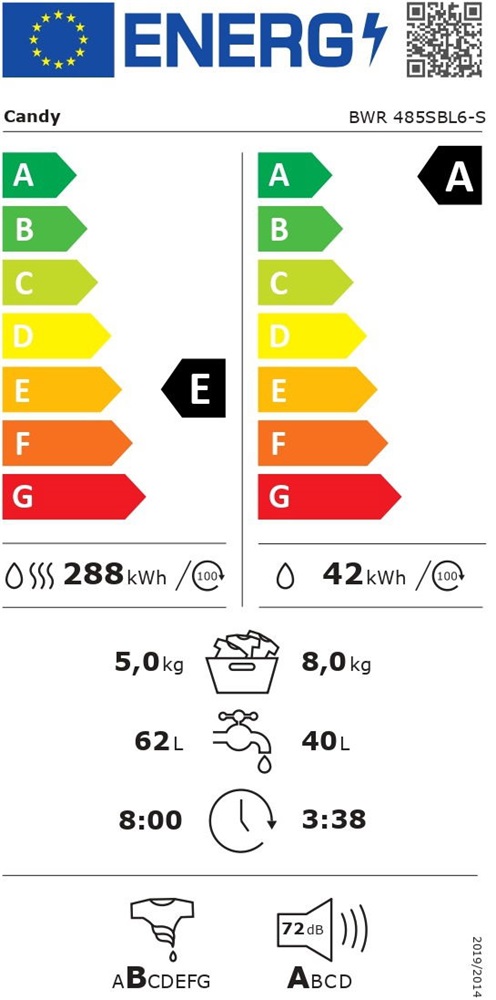 Candy BWR 485SBL6G-S Antracit, elöltöltős, max.1351ford., 8kg/5kg mosó-szárítógép